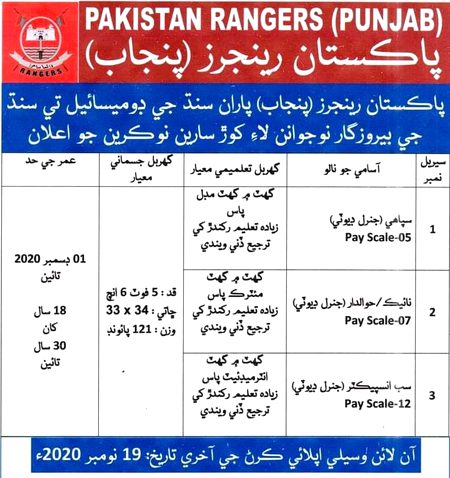 Share to all