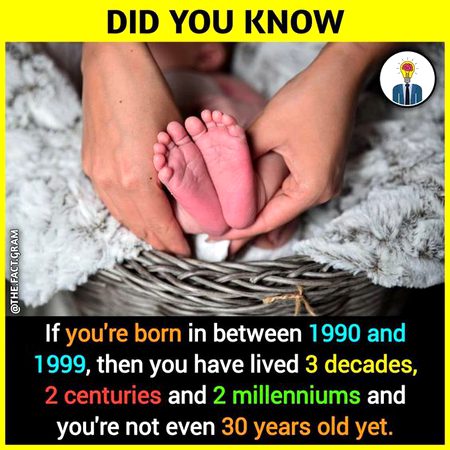 Did you Know