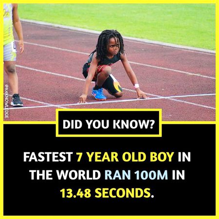 Did you Know