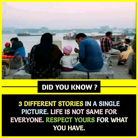 Did you Know