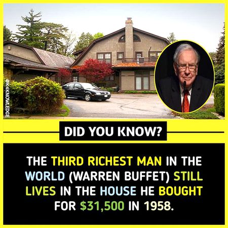 Did you Know