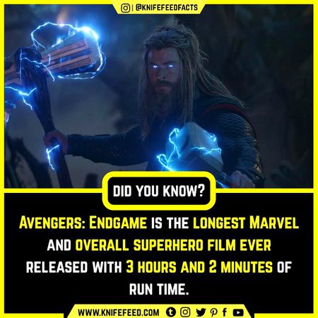 Did You Know
