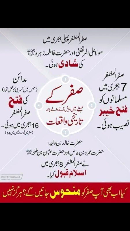 Allah Taa’lah farmata hai:  ❝Ibn-e-Adam Mujhe Aziyat deta hai , Zamane ko Gaaliyan Deta hai aur Mai (Sahib) Zamana Hun. Mere Hath me Muamlaat Hain, Mai hi Din aur raat ko Badalata Hun.❞