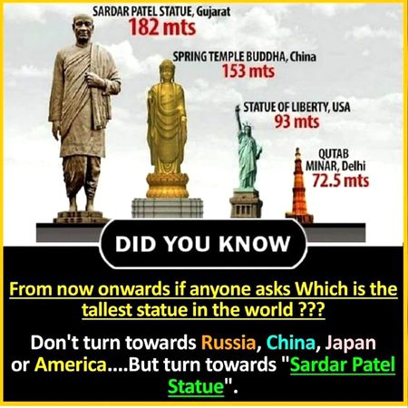 Did you Know
