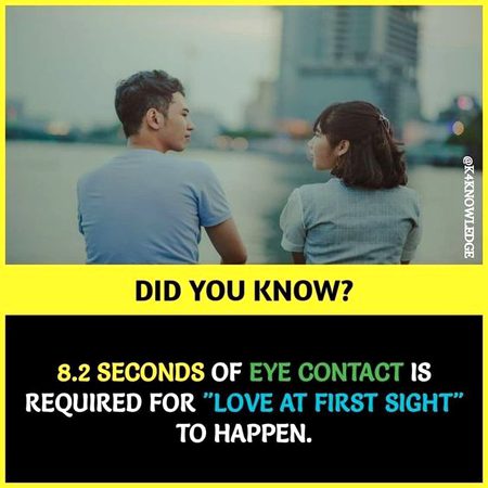 Did you Know