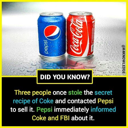 Did you know?