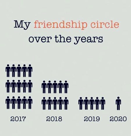 😍special for my Best friend😍
😍😘Cute saba😘😍