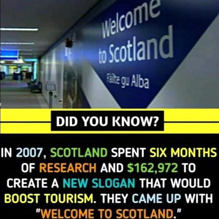Did You Know