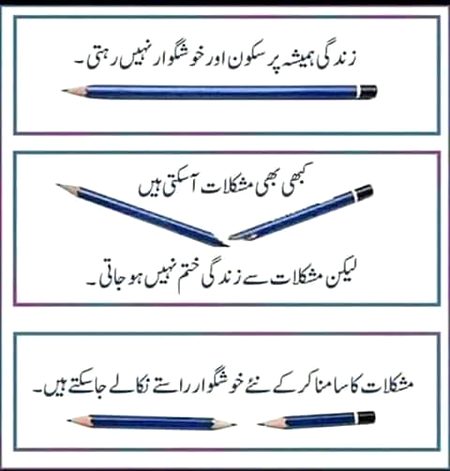 Motivational Quotes image