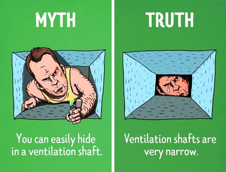 Did you Know