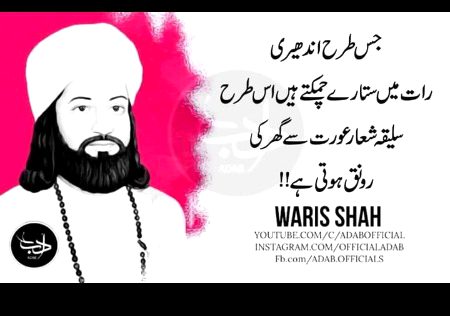 Asslam Alikum☺
