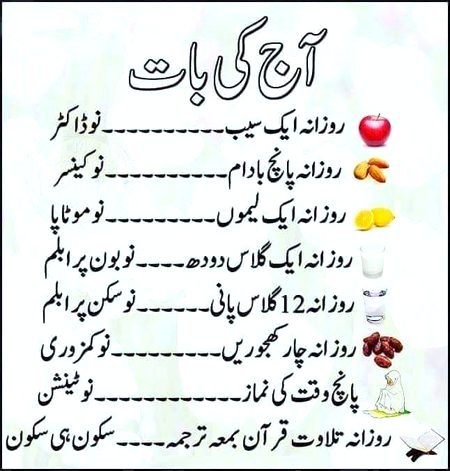 Aaaj ke baaat