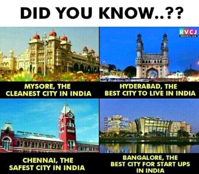 Did you know