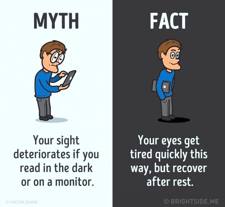 Did you Know