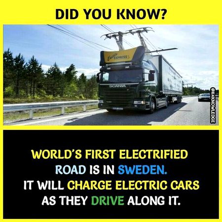 Did you Know