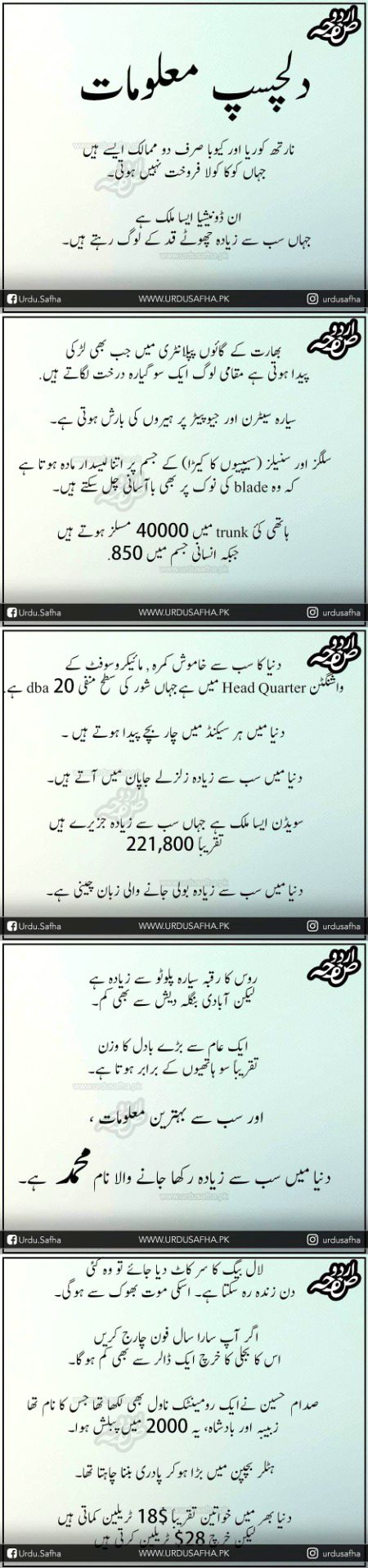 Interesting Posts image