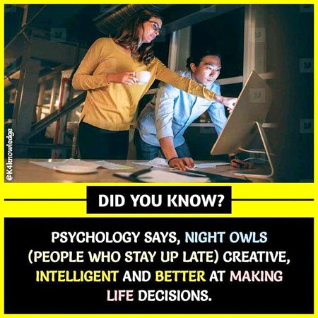 Did you Know