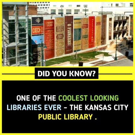 Did you Know