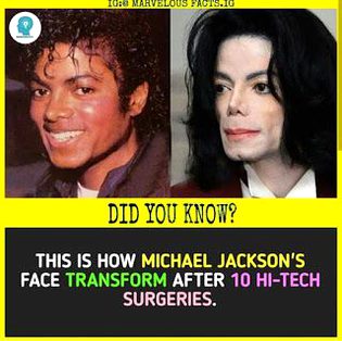Did you Know