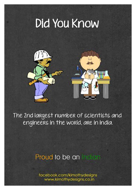 Interesting Posts image