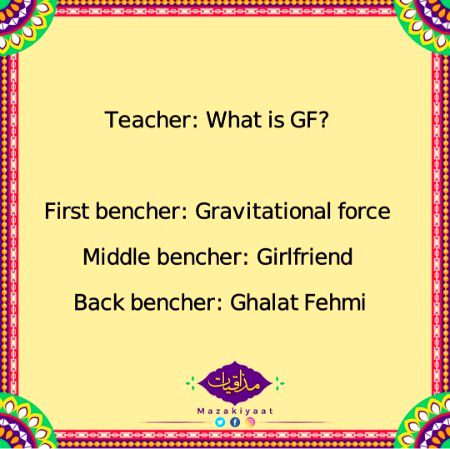 What is Gf?😜😜😜