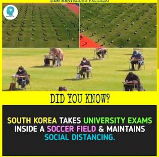 Did you Know