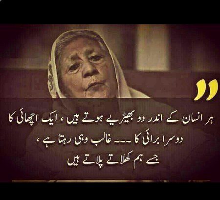 ASSLAM Alikum☺.. 
I am back🙂
