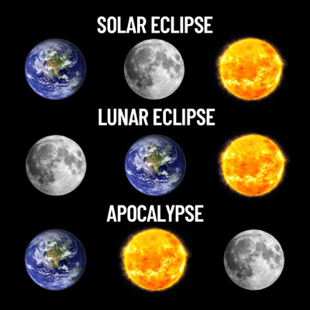 Interesting Posts image