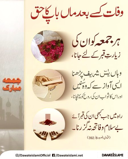 Jumma mubarak