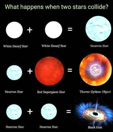 Interesting Posts image