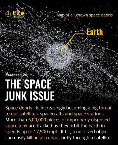 Interesting Posts image